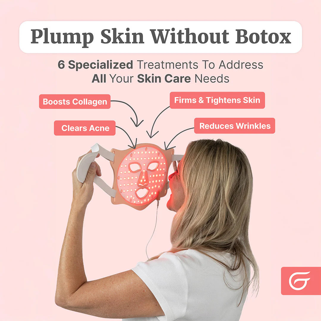 Glowup™ LED Light Therapy Face Mask