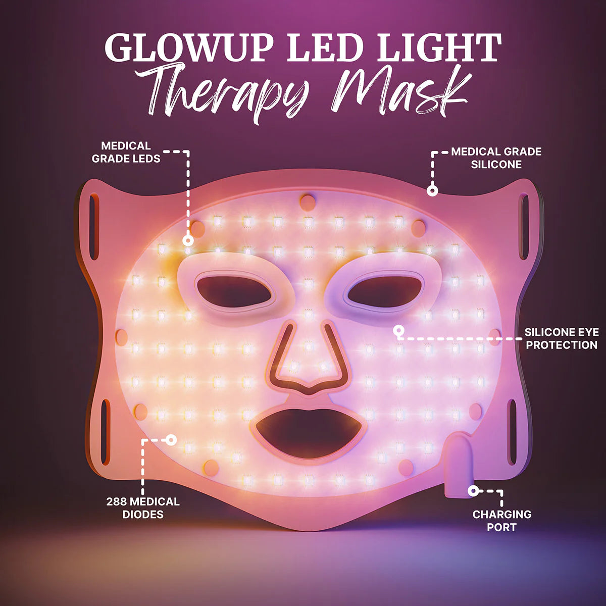 Glowup™ LED Light Therapy Face Mask